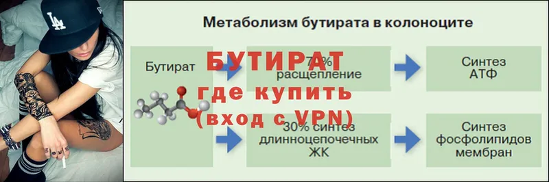 сайты даркнета официальный сайт  где купить наркотик  Ишимбай  БУТИРАТ жидкий экстази 